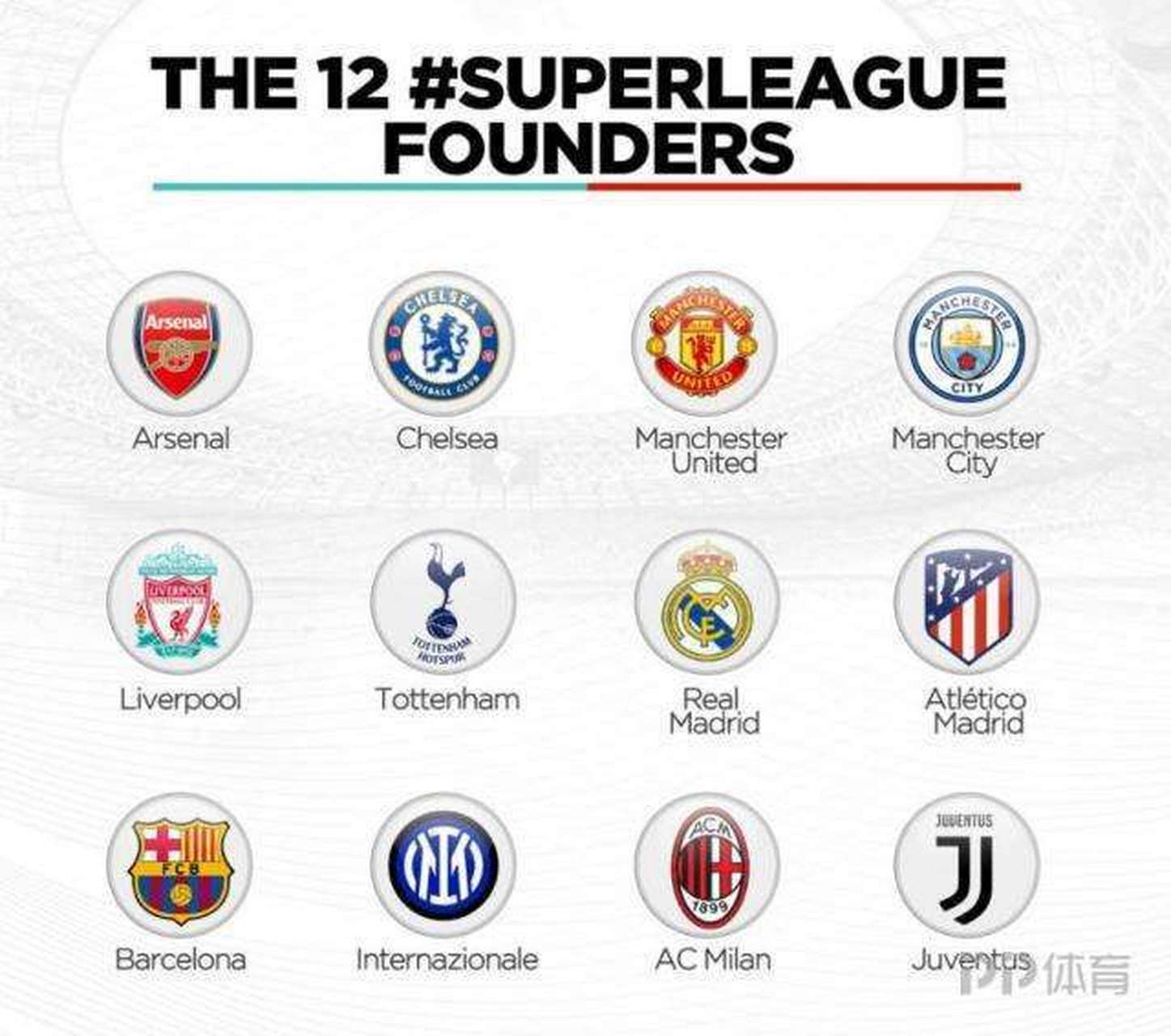 开云体育官网-包含欧超杯赛程吃紧,阿森纳今夜回应争议,管理层满意,赛程密集仍需轮换的词条