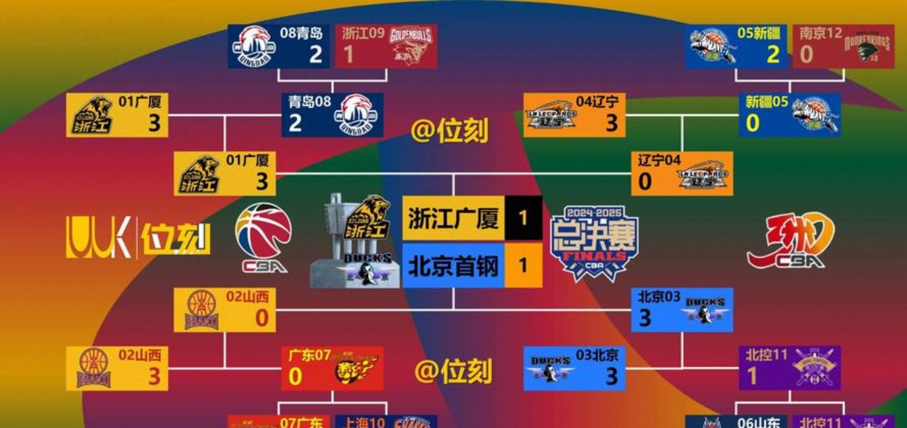 开云体育服务-赛后CBA常规赛焦点战,皇家马德里战术微调,底气十足,资深球员宣示担当的简单介绍